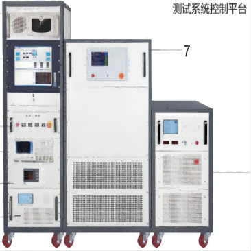 光伏逆變測試